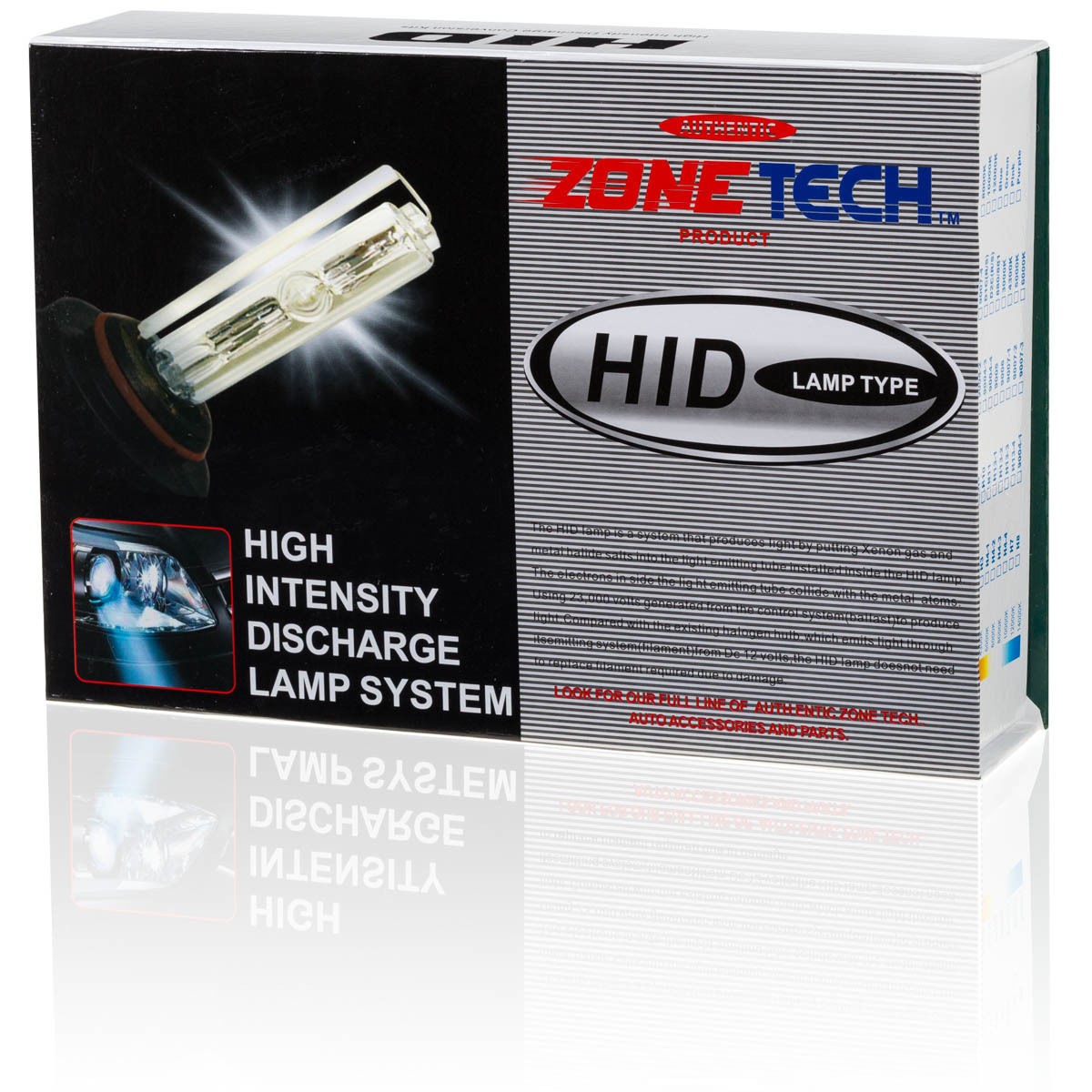 HID Xenon Premium Headlight Conversion Kit DC H8 8000K